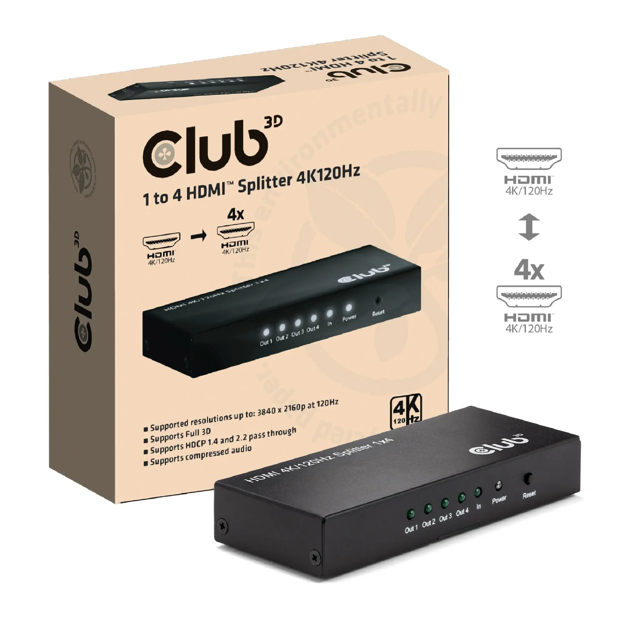 VIDEO SPLITTER HDMI 4PORT/4K 120HZ CSV-1385 CLUB3D